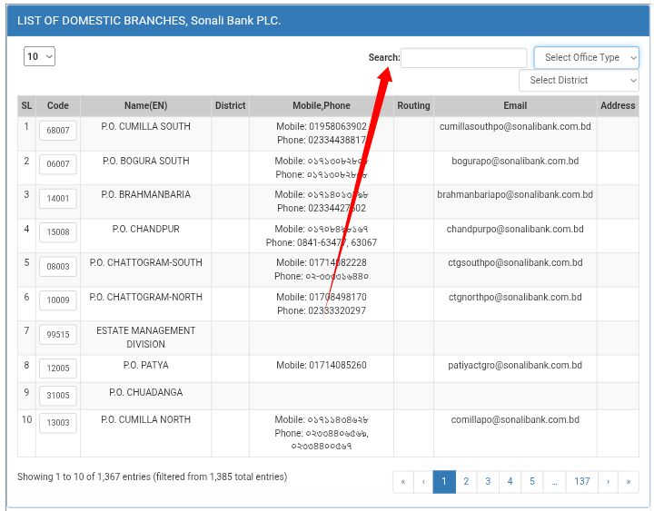 [ছবি - 1] সোনালী ব্যাংক সকল শাখার মোবাইল নাম্বার। March 14, 2026