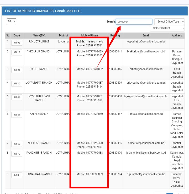 [ছবি - 2] সোনালী ব্যাংক সকল শাখার মোবাইল নাম্বার। March 14, 2026